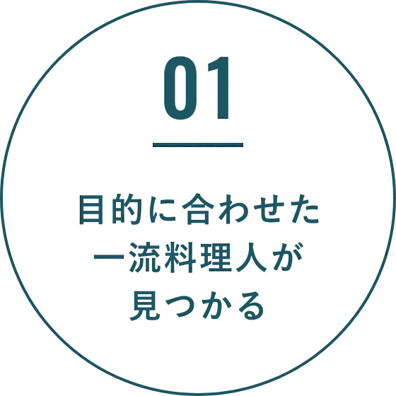 目的に合わせた一流料理人が見つかる
