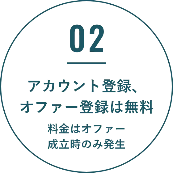 アカウント登録、オファー登録は無料